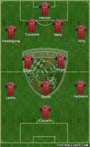 FC Ingolstadt 04 football formation