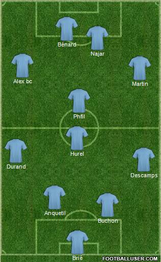 Championship Manager Team Formation 2016