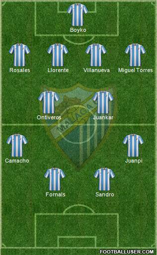 Málaga C.F., S.A.D. Formation 2016