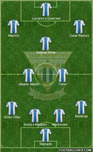 C.D. Leganés S.A.D. Formation 2016