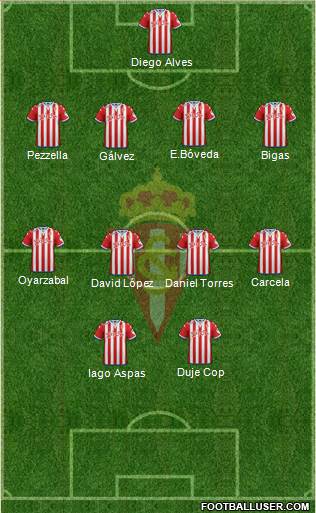 Real Sporting S.A.D. Formation 2016
