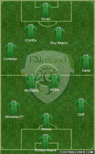 Ireland Formation 2016