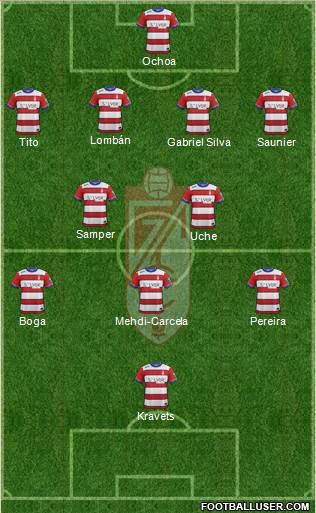 Granada C.F. Formation 2016