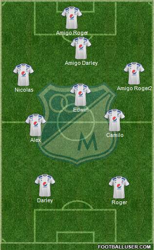 CD Los Millonarios Formation 2016