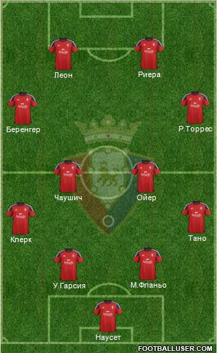C. At. Osasuna Formation 2016