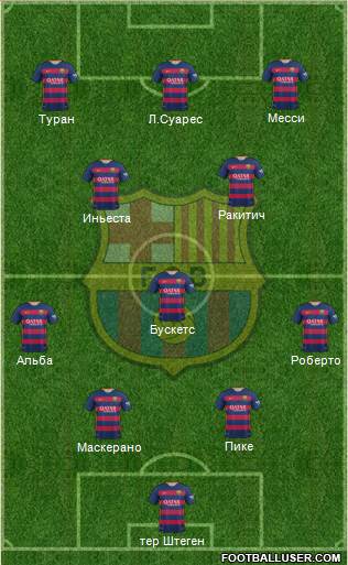 F.C. Barcelona Formation 2016