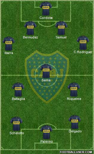 Boca Juniors Formation 2016
