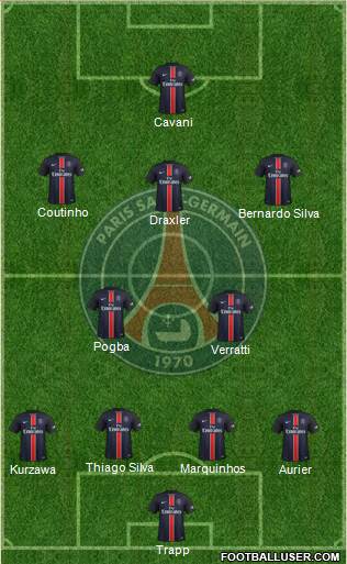Paris Saint-Germain Formation 2016