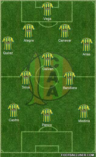 Aldosivi Formation 2016