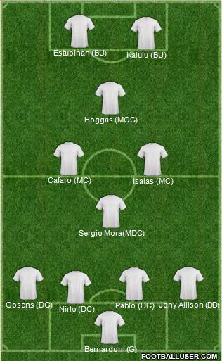 Fifa Team Formation 2016