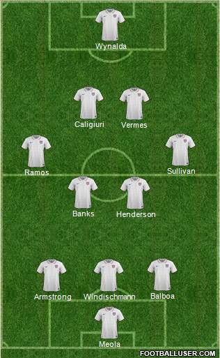 U.S.A. Formation 2016