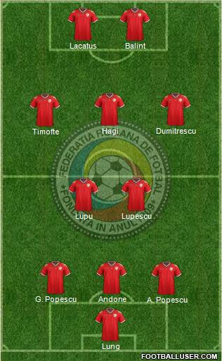 Romania Formation 2016