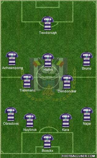 RSC Anderlecht Formation 2016