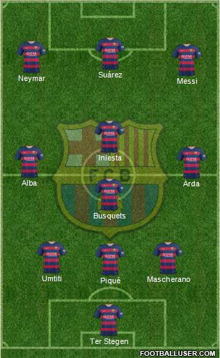 F.C. Barcelona Formation 2016