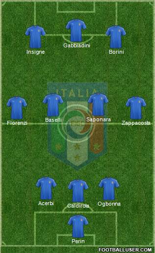 Italy Formation 2016