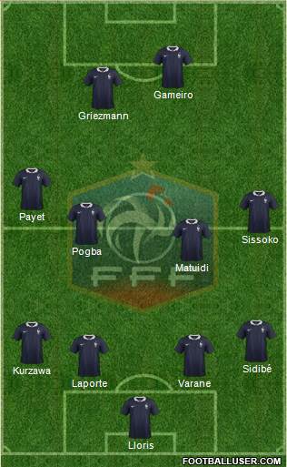 France Formation 2016