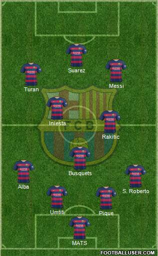 F.C. Barcelona Formation 2016