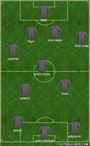 Euro 2012 Team Formation 2016