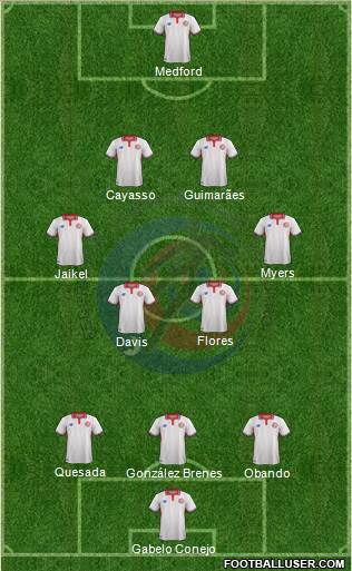 Costa Rica Formation 2016