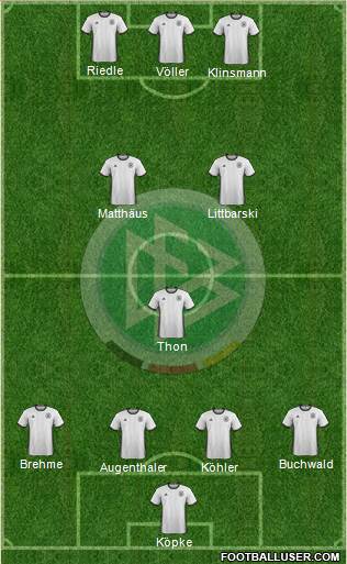 Germany Formation 2016