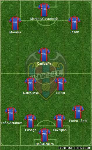 Levante U.D., S.A.D. Formation 2016