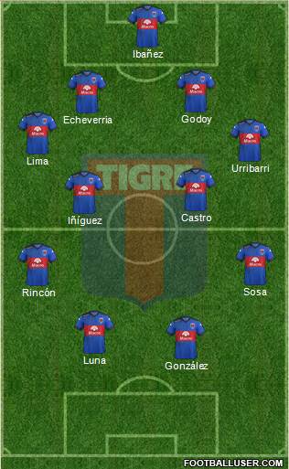 Tigre Formation 2016