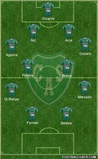 Sarmiento de Junín Formation 2016