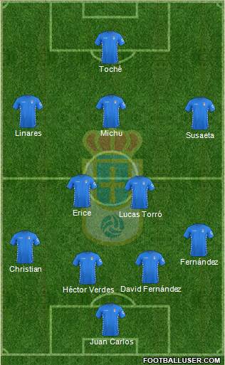 Real Oviedo S.A.D. Formation 2016