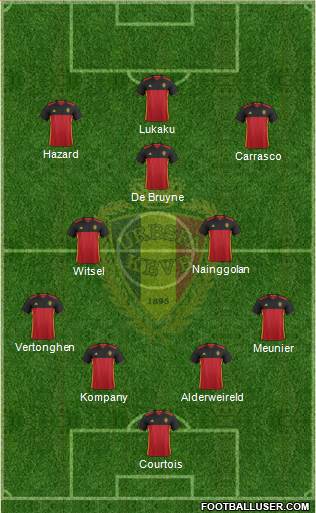 Belgium Formation 2016