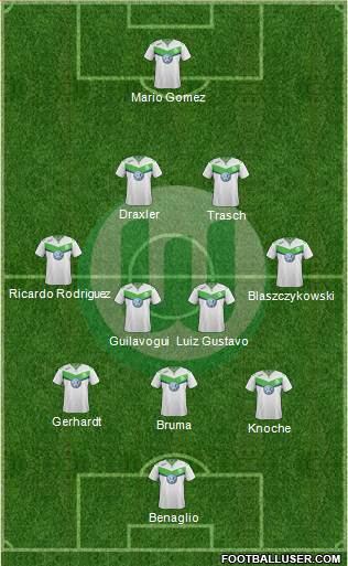 VfL Wolfsburg Formation 2016