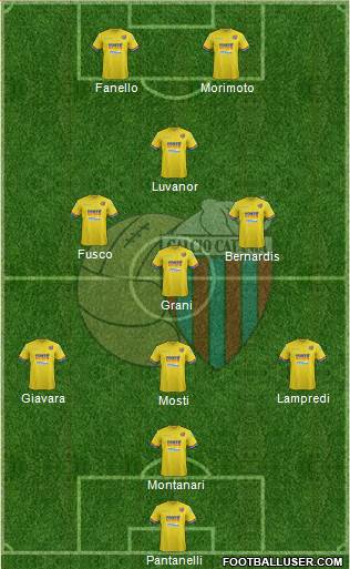 Catania Formation 2016