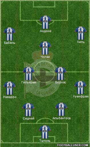 R.C. Deportivo de La Coruña S.A.D. Formation 2016