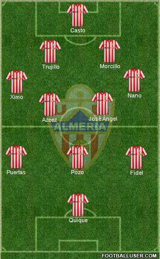 U.D. Almería S.A.D. Formation 2016