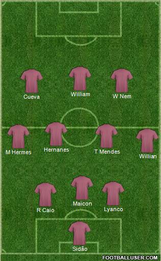 Dream Team Formation 2016