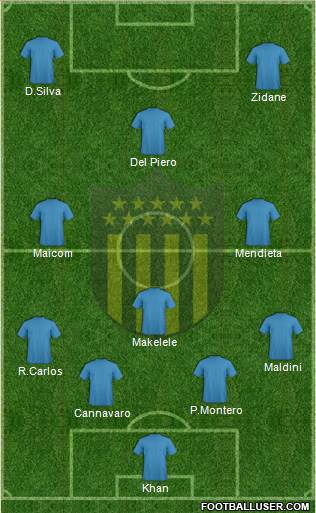 Club Atlético Peñarol Formation 2016