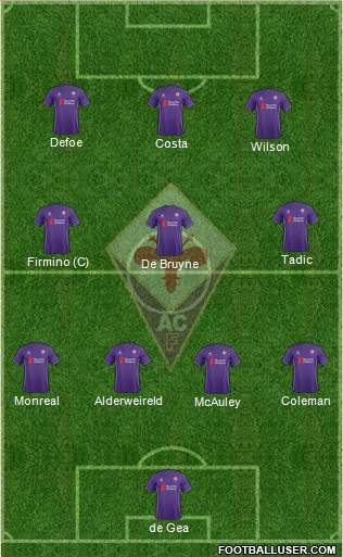 Fiorentina Formation 2016