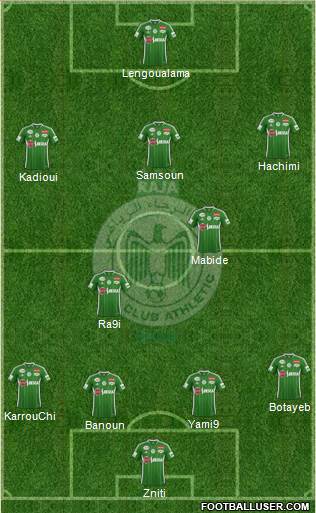 Raja Club Athletic Formation 2016