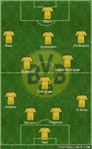 Borussia Dortmund Formation 2016