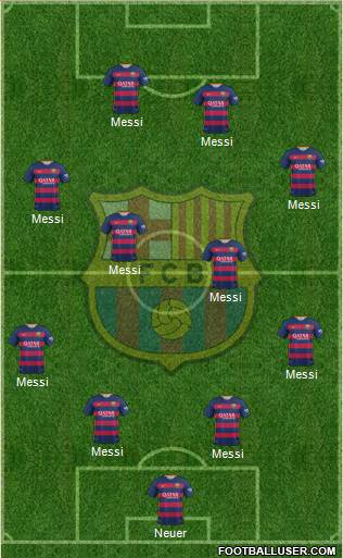 F.C. Barcelona Formation 2016