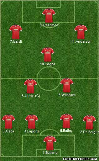 Manchester United Formation 2016
