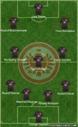 Eintracht Frankfurt 4-3-3 football formation