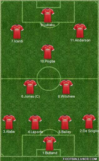 Manchester United 4-2-3-1 football formation