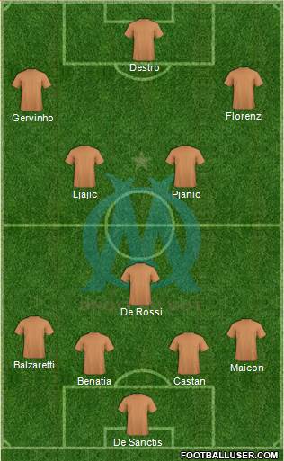 Olympique de Marseille Formation 2016
