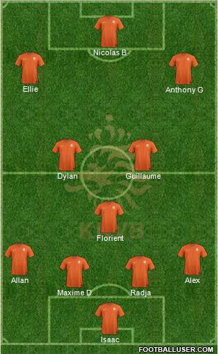 Holland Formation 2016
