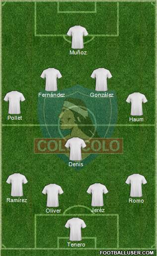 CSD Colo Colo Formation 2016