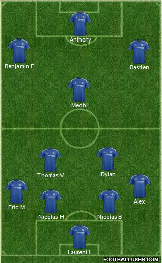 Chelsea 4-3-3 football formation