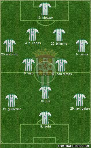 Córdoba C.F., S.A.D. Formation 2016