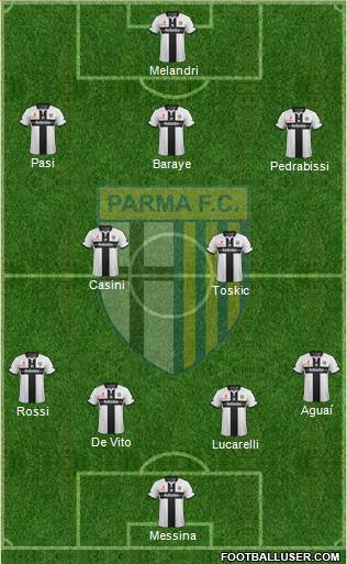 Parma Formation 2016