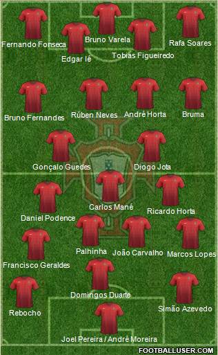 Portugal Formation 2016