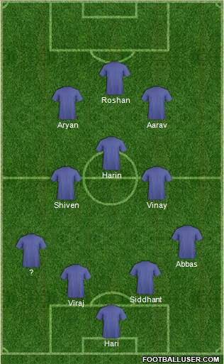 Dream Team 4-3-2-1 football formation